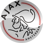 Ajax kläder Dam